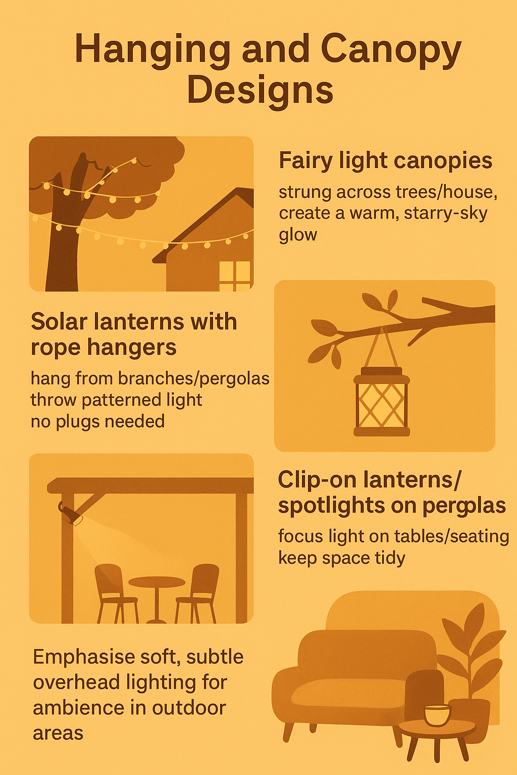 Innovative canopy structures adapting to changing environments and needs.